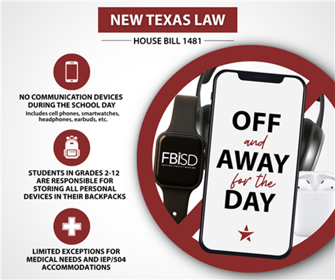 Cell Phone/Smartwatch/Headphones/Earbuds etc. District Policy